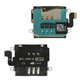 Apple iPad 3, iPad 4 - Cititor de Card SIM + SD
