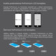 Apple iPhone 8 - Ecran LCD + Sticlă Tactilă + Ramă (Alb) - Genuine Service Pack 661-08934, 661-09081