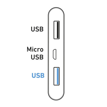 SBS - PowerBank 5000 mAh - 2x USB, Micro-USB, alb