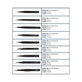 Set de Pensete antistatice ESD din Oţel inoxidabile 9in1