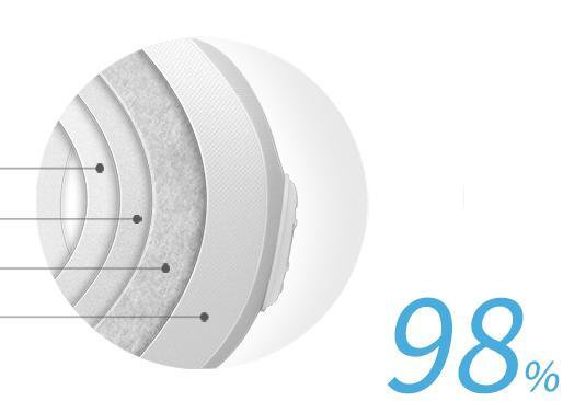 Respirator sport FFP3-KN95 98% filtru, mască respiratorie anti-virus - albă