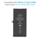 Baterie pentru iPhone 12 Mini, 2227mAh