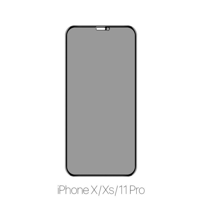 FixPremium Privacy Anti-Spy Glass - Geam securizat pentru iPhone X, XS & 11 Pro