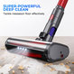 Dyson V-series, Outsize - Duză pentru podea cu lumină LED