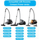Rowenta Compact Power - Set de filtre