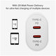 SBS - 20W Adaptor de încărcare 2x USB-C Power Delivery, alb