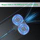 Dyson V-series, Outsize - Cap de mop electric cu rezervor