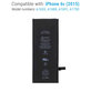 Baterie pentru iPhone 6S, 1715mAh, Service Pack