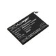 Xiaomi Redmi 9, 9A, Note 9 - Baterie BN54 4800mAh HQ