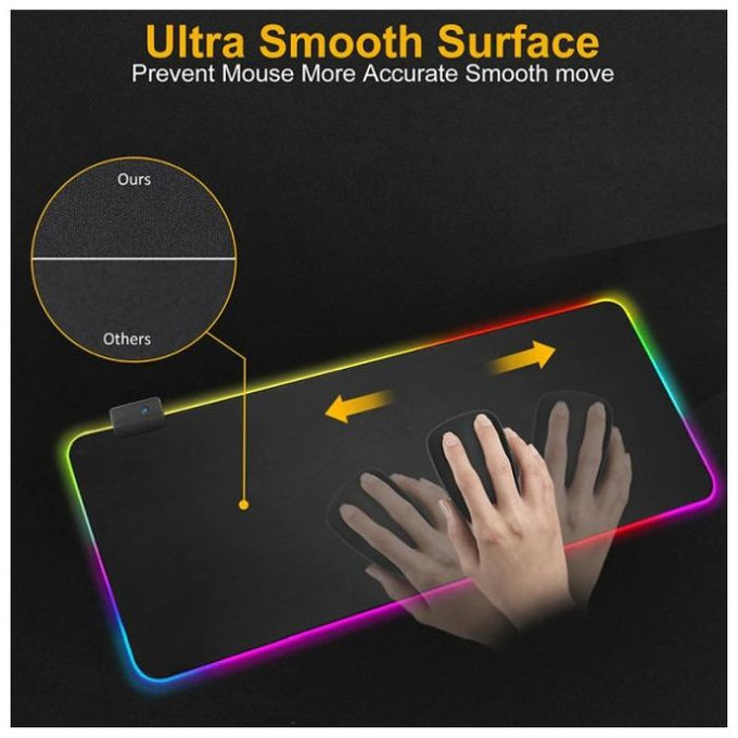 FixPremium - Pad pentru mouse si tastatura cu RGB iluminare de fundal, 90x40cm, negru