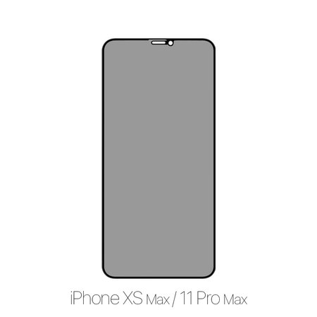 FixPremium Privacy Anti-Spy Glass - Geam securizat pentru iPhone XS Max & 11 Pro Max