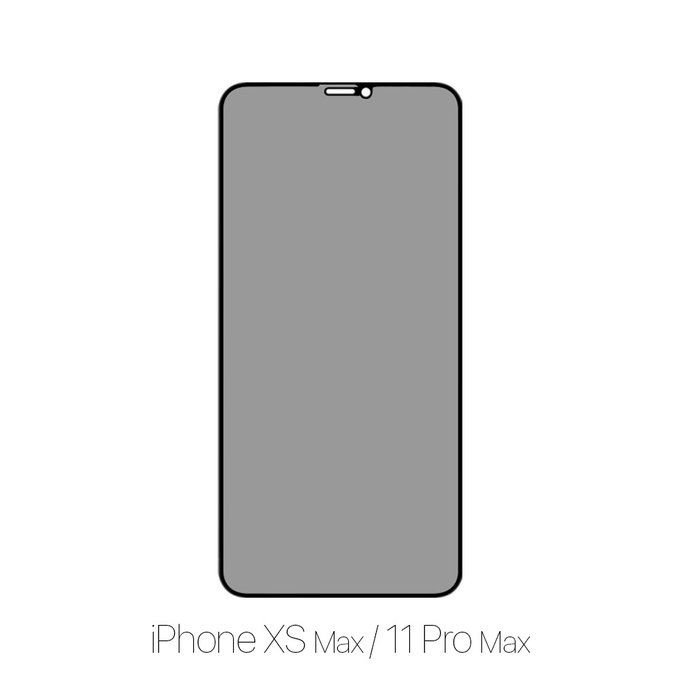 FixPremium Privacy Anti-Spy Glass - Geam securizat pentru iPhone XS Max & 11 Pro Max