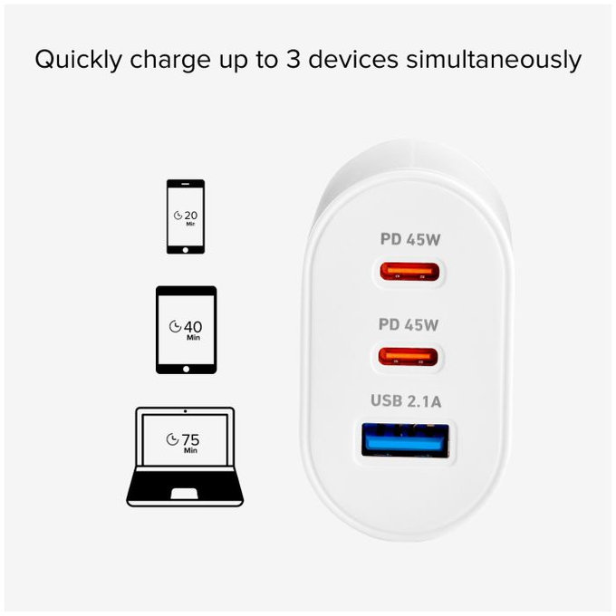 SBS - 45W Adaptor de încărcare USB, 2x USB-C, PowerDelivery, alb