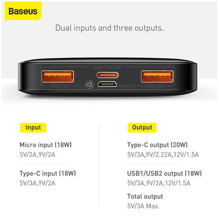 Baseus - PowerBank 30 000 mAh, negru