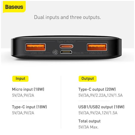 Baseus - PowerBank 20 000 mAh, negru