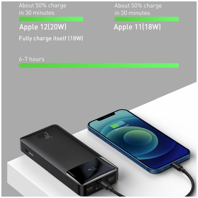 Baseus - PowerBank 20 000 mAh, negru