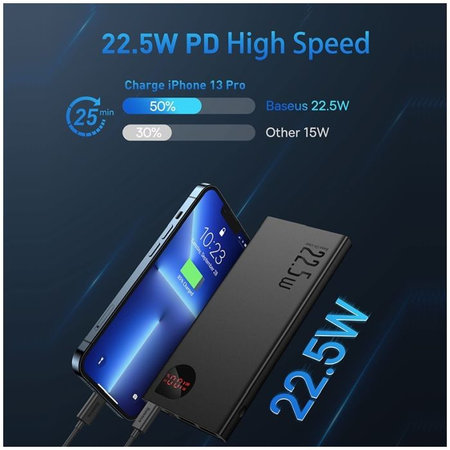 Baseus - PowerBank 10 000 mAh, negru