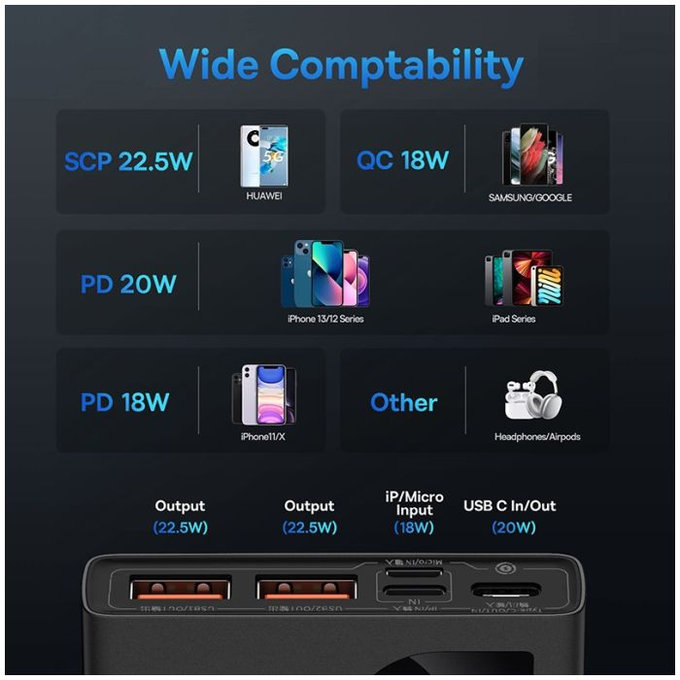 Baseus - PowerBank 10 000 mAh, negru