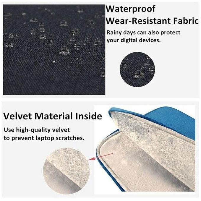 FixPremium - Sac pentru Notebook 14", negru