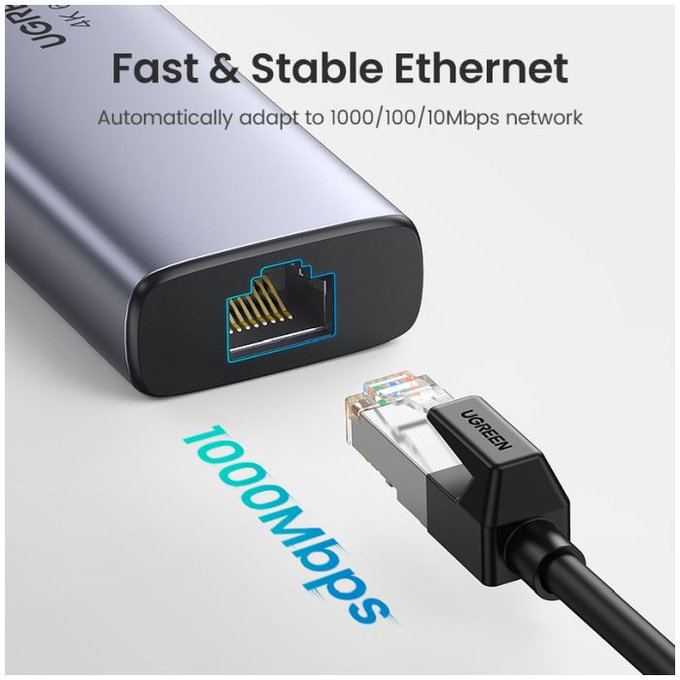 UGREEN - USB-C Hub 5in1, gri