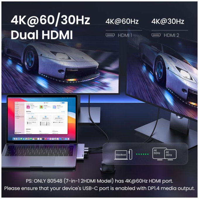 UGREEN - Dual USB-C Hub 7in1, gri