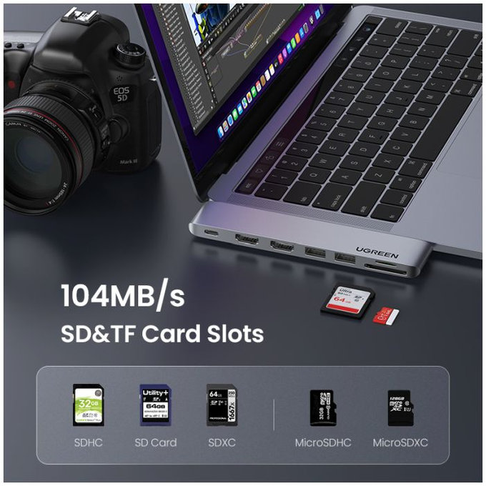 UGREEN - Dual USB-C Hub 7in1, gri