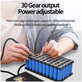 Docreate SW - Aparat Portabil de Sudura in Puncte cu Afisaj Digital (5000mAh)
