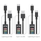 AV-Line - Cablu de Incărcare cu Detectare Inteligentă (USB-C - USB-C)