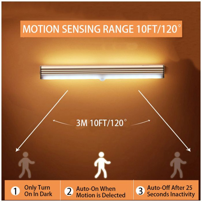 FixPremium - Lumină de noapte LED cu senzor de mi?care (alb rece), (0.3m), alb