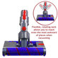 Dyson V-series, Outsize - Duză de Podea cu Role Duble