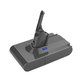 Dyson V8 - Baterie 215681, PM8-US-HFB1497A Li-Ion 21.6V 2500mAh