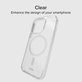 SBS - Caz Light Mag s MagSafe pentru iPhone 15 Pro, transparent