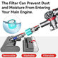 Dyson V-series - Duza de podea Submarine