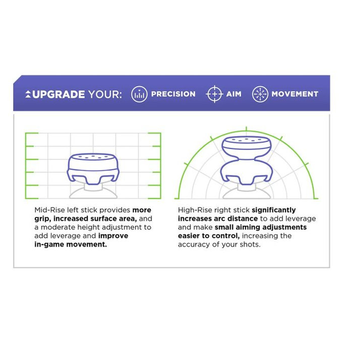 Kontrol Freek - Black Galaxy PS4/PS5 Extended Controller Grip Caps