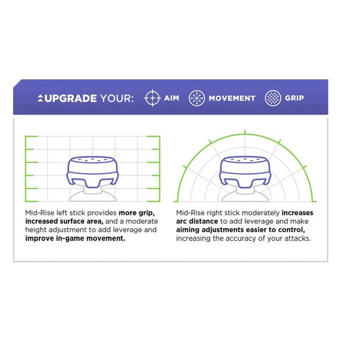 Kontrol Freek - CQC Rush Xbox One X/S Extended Controller Grip Caps