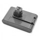 Dyson DC30, DC35 - Baterie 17083-4810, 17183-01-03, 917083-02 Li-Ion 14.8V 2500mAh