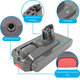 Dyson V11, V15, V15s, Outsize - Baterie SV15, SV18, 970938-01 Li-Ion 25.2V 3600mAh