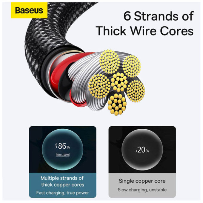 Baseus - Cablu USB-C/USB, 1.5m, negru