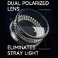 Mechanic LS720 Plus - Lumină de inel microscop polarizată cu LED