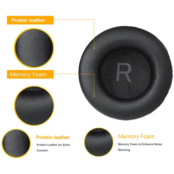 Perne de schimb pentru AKG K52, K72, K92, K240, Spumă cu memorie + piele PU, Negru, 1 pereche