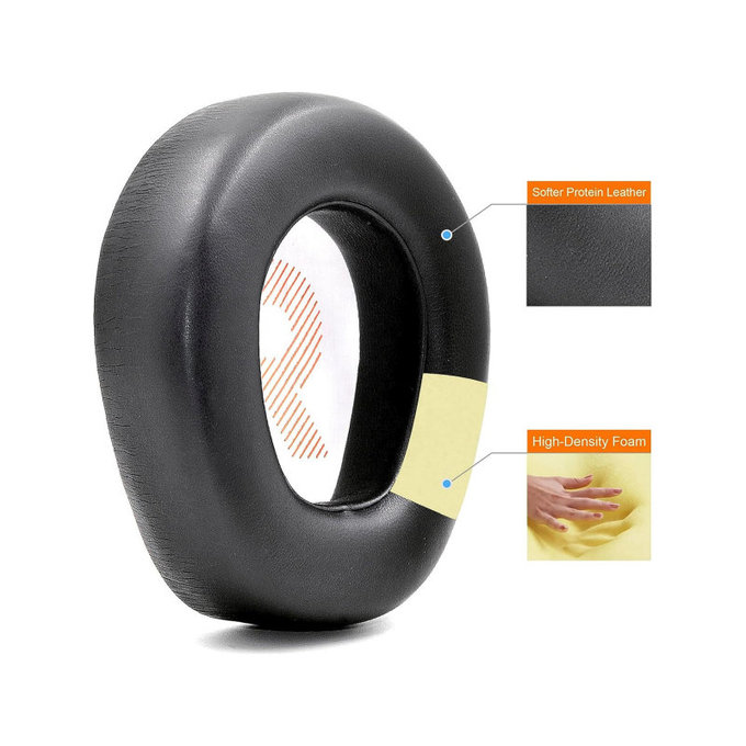 Perne de schimb pentru JBL Quantum One, Spumă cu memorie + piele PU, Negru, 1 pereche