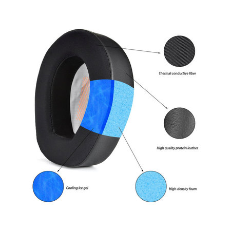 Perne de schimb pentru JBL Quantum One, Spumă cu memorie, Negru, Gel răcoritor, 1 pereche