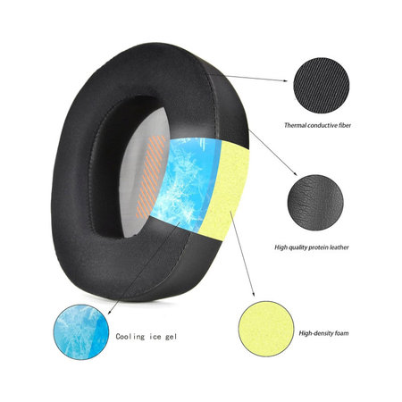 Perne de schimb pentru JBL Quantum Q200, Q300, Spumă cu memorie + piele PU + Textil, Negru, Gel răcoritor, 1 pereche