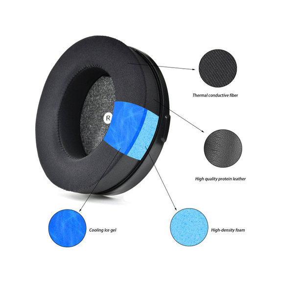 Perne de schimb pentru Kingston HyperX Cloud Orbit S, Spumă cu memorie + piele PU, Negru, Gel răcoritor, 1 pereche