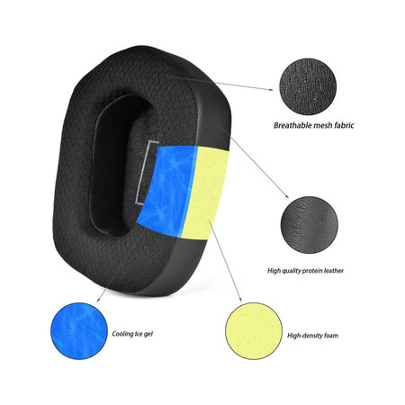 Perne de schimb pentru Logitech G733, Spumă cu memorie + Textil + Piele, Negru, Gel răcoritor, 1 pereche