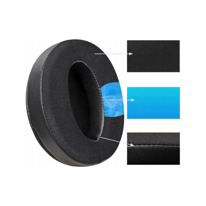 Perne de schimb pentru Sennheiser HD4.50, Spumă cu memorie + Textil + Piele, Negru, Gel răcoritor, 1 pereche