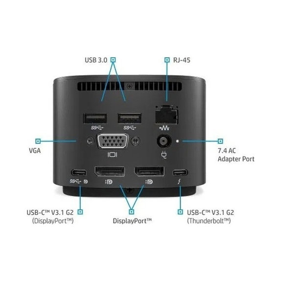 HP - Stație de andocare Thunderbolt G2 (USB-C) Recondiționat
