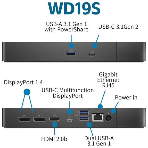 Dell WD19S K20A001 - Stație de andocare (USB-C) + Adaptor 130W Recondiționat