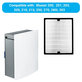 Blueair 200-series, 300-series - Filtru HEPA (Carbon activ)