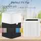 Blueair Blue Pure 211+ - Filtru HEPA (Carbon activ)